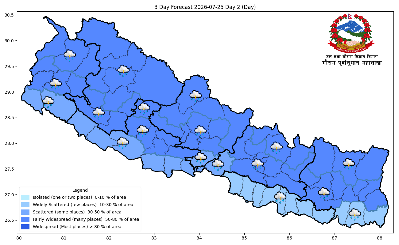 आज केही स्थानमा भारी वर्षाको सम्भावना